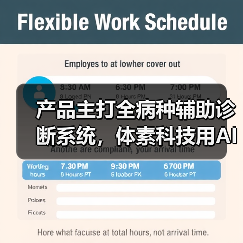 产品主打全病种辅助诊断系统,体素科技用AI赋能现有的临床工作流程 产品主打全病种辅助诊断系统,体素科技用AI赋能现有的临床工作流程