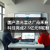 公司新闻
