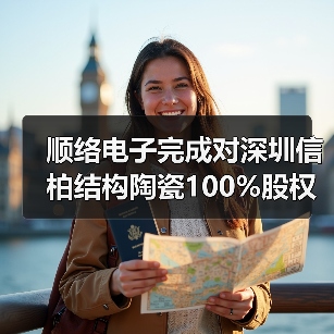 公司新闻