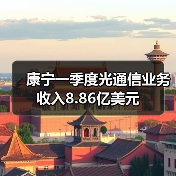 公司新闻