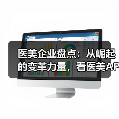 医美企业盘点:从崛起的变革力量,看医美APP的生存之道 医美企业盘点:从崛起的变革力量,看医美APP的生存之道