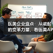 医美企业盘点:从崛起的变革力量,看医美APP的生存之道 医美企业盘点:从崛起的变革力量,看医美APP的生存之道