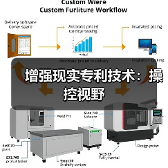 增强现实专利技术:操控视野 增强现实专利技术:操控视野
