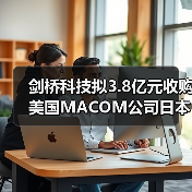 公司新闻