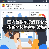公司新闻
