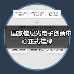 公司新闻
