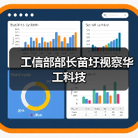 公司新闻