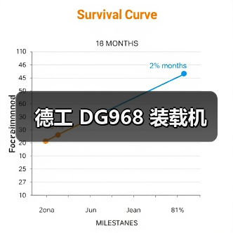 产品中心