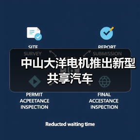 公司新闻