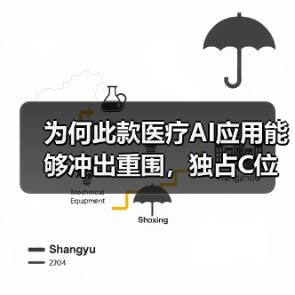 为何此款医疗AI应用能够冲出重围，独占C位？