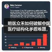 行业新闻