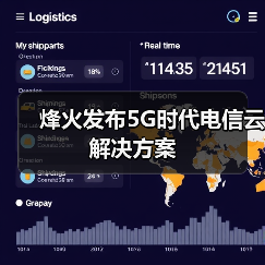 烽火发布5G时代电信云解决方案 烽火发布5G时代电信云解决方案