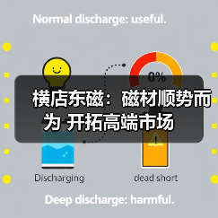横店东磁:磁材顺势而为 开拓高端市场 横店东磁:磁材顺势而为 开拓高端市场