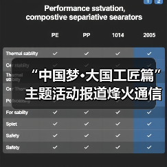 “中国梦·大国工匠篇”主题活动报道烽火通信线缆产出线领头人李诗愈——工匠精神是代代传承的责任感 “中国梦·大国工匠篇”主题活动报道烽火通信线缆产出线领头人李诗愈——工匠精神是代代传承的责任感