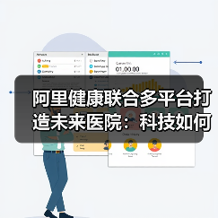 阿里健康联合多平台打造未来医院:科技如何重塑医疗生态? 阿里健康联合多平台打造未来医院:科技如何重塑医疗生态?