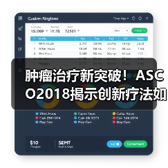 肿瘤治疗新突破!ASCO2018揭示创新疗法如何改变抗癌格局? 肿瘤治疗新突破!ASCO2018揭示创新疗法如何改变抗癌格局?