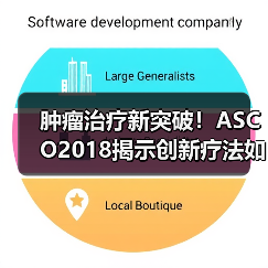 行业新闻