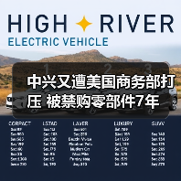 公司新闻