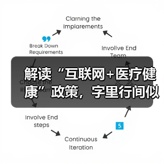解读“互联网+医疗健康”政策,字里行间似有转机? 解读“互联网+医疗健康”政策,字里行间似有转机?