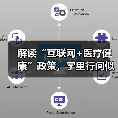 行业新闻