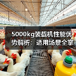 5000kg装载机性能优势解析:适用场景全掌握 5000kg装载机性能优势解析:适用场景全掌握