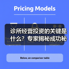 诊所经营投资的关键是什么?专家揭秘成功秘诀! 诊所经营投资的关键是什么?专家揭秘成功秘诀!