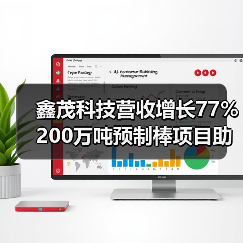 鑫茂科技营收增长77% 200万吨预制棒项目助力光通信产业扩张 鑫茂科技营收增长77% 200万吨预制棒项目助力光通信产业扩张