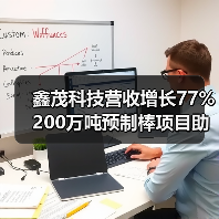 鑫茂科技营收增长77% 200万吨预制棒项目助力光通信产业扩张 鑫茂科技营收增长77% 200万吨预制棒项目助力光通信产业扩张