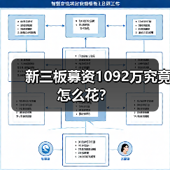 公司新闻