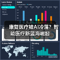 行业新闻