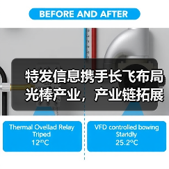特发信息携手长飞布局光棒产业,产业链拓展如何助力竞争力? 特发信息携手长飞布局光棒产业,产业链拓展如何助力竞争力?