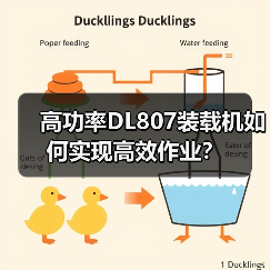 高功率DL807装载机如何实现高效作业? 高功率DL807装载机如何实现高效作业?