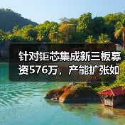 公司新闻