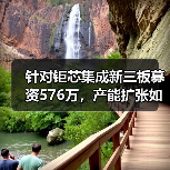 针对钜芯集成新三板募资576万,产能扩张如何实现突破? 针对钜芯集成新三板募资576万,产能扩张如何实现突破?