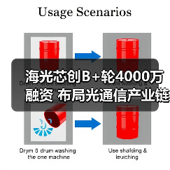 海光芯创B+轮4000万融资 布局光通信产业链 海光芯创B+轮4000万融资 布局光通信产业链