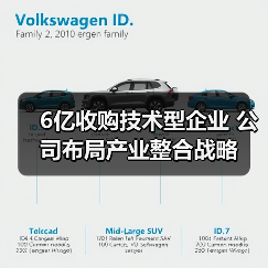 6亿收购技术型企业 公司布局产业整合战略 6亿收购技术型企业 公司布局产业整合战略