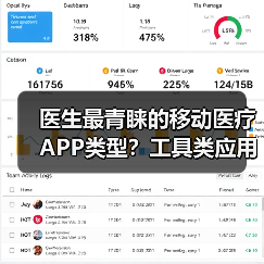 医生最青睐的移动医疗APP类型?工具类应用成最大赢家 医生最青睐的移动医疗APP类型?工具类应用成最大赢家