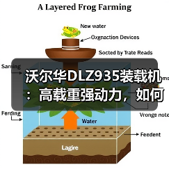 产品中心