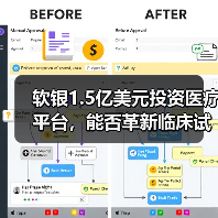 软银1.5亿美元投资医疗平台,能否革新临床试验流程? 软银1.5亿美元投资医疗平台,能否革新临床试验流程?