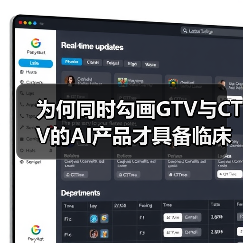 为何同时勾画GTV与CTV的AI产品才具备临床价值? 为何同时勾画GTV与CTV的AI产品才具备临床价值?