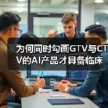 为何同时勾画GTV与CTV的AI产品才具备临床价值? 为何同时勾画GTV与CTV的AI产品才具备临床价值?
