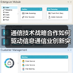 通信技术战略合作如何驱动信息通信业创新突破? 通信技术战略合作如何驱动信息通信业创新突破?