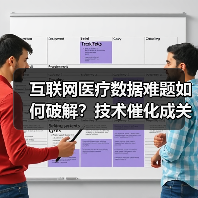 互联网医疗数据难题如何破解?技术催化成关键解药? 互联网医疗数据难题如何破解?技术催化成关键解药?