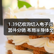 公司新闻