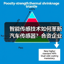 智能传感技术如何革新汽车传感器?合资企业开启产业新机遇 智能传感技术如何革新汽车传感器?合资企业开启产业新机遇