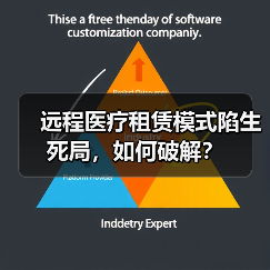 远程医疗租赁模式陷生死局,如何破解? 远程医疗租赁模式陷生死局,如何破解?