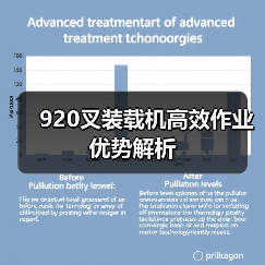 920叉装载机高效作业优势解析 920叉装载机高效作业优势解析