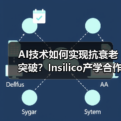 行业新闻