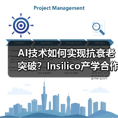 AI技术如何实现抗衰老突破?Insilico产学合作案例揭秘 AI技术如何实现抗衰老突破?Insilico产学合作案例揭秘