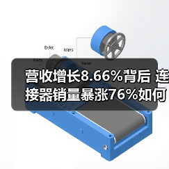 营收增长8.66%背后 连接器销量暴涨76%如何引领行业? 营收增长8.66%背后 连接器销量暴涨76%如何引领行业?